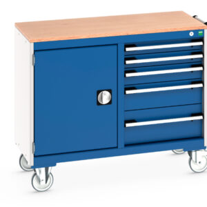 Drawer Cabinet Storage On Wheels - Cubio Mobile Cabinet 50/50 (Mpx) Cupboard / 5 Drawer. WxDxH: 1050X525X890mm Ral 7035/5010 _SKU-41006007.11V