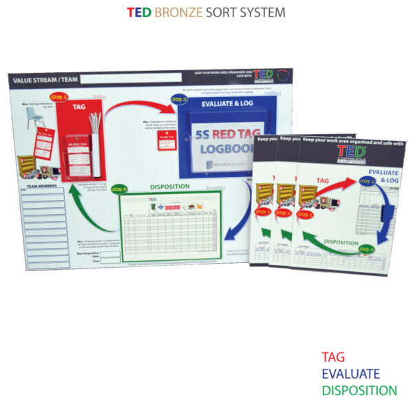 TED™ Kit - BRONZE (Continuous Improvement Tools 5S Sort System)_SKU-9867
