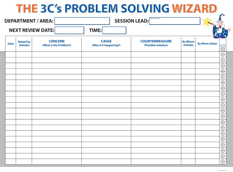 3c problem solving example