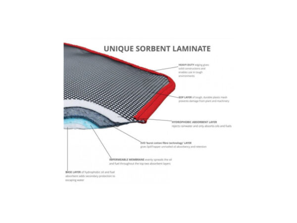 For the largest oil spill containment tray available in the UK look no further than our unique SpillTector range - SKU ST-XL/5 - Image 2