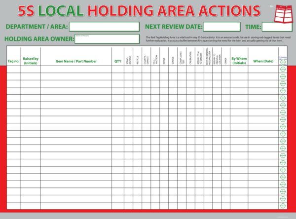 Local and Central 5S Holding Areas - Actions Boards _SKU-9680 - Image 4
