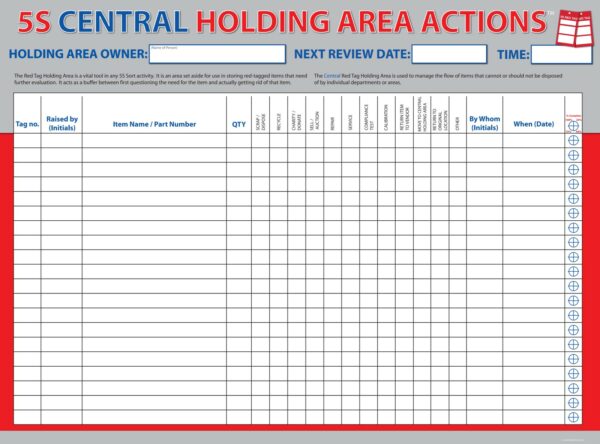 Local and Central 5S Holding Areas - Actions Boards _SKU-9680 - Image 5