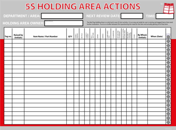 Local and Central 5S Holding Areas - Actions Boards _SKU-9680 - Image 3