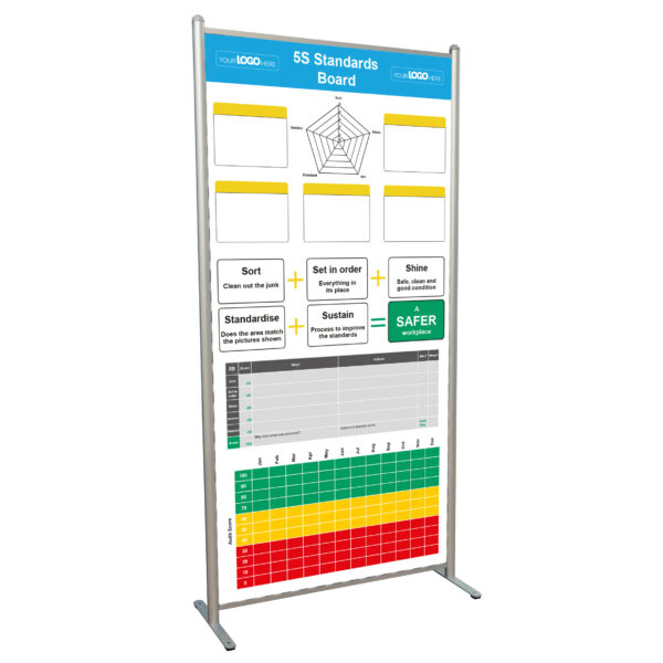 5S Visual Management Board - SKU SBF-BD21