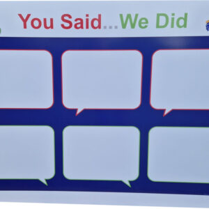 You Said We Did Boards Go Industro You Said We Did Boards Go Industro