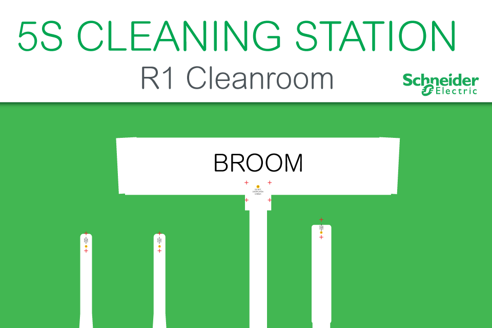 Industrial-Cleaning-Station-Bespoke