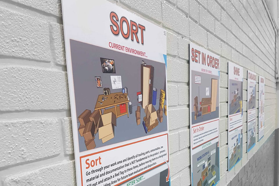 Workplace-5S-6S-Safety-Signs-Posters