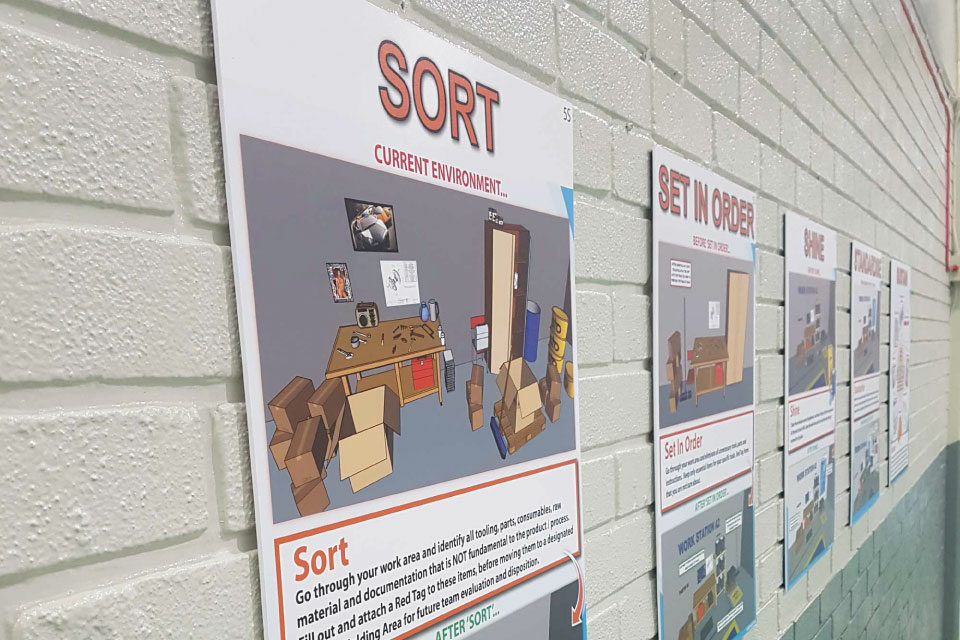 Workplace-Posters-Safety-5S-6S-Safety